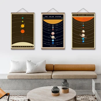 Слънчева система Ретро платно живопис с магнитна дървена закачалка стена изкуство за хол бебе стая реколта плакат превъртане живопис