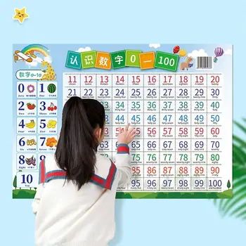 Детска стена за ранно образование Самозалепващо се число 0-100 Диаграма Плакат за обучение по английски език за деца за домашна медицинска сестра